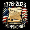Celebrate USA 250 years of independence with this vintage 1776 2026 patriotic design inspired by the Declaration of Independence.