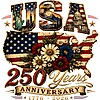 A vintage distressed map of America with floral elements and iconic landmarks inside the letters, featuring the usa 250 years anniversary png design.